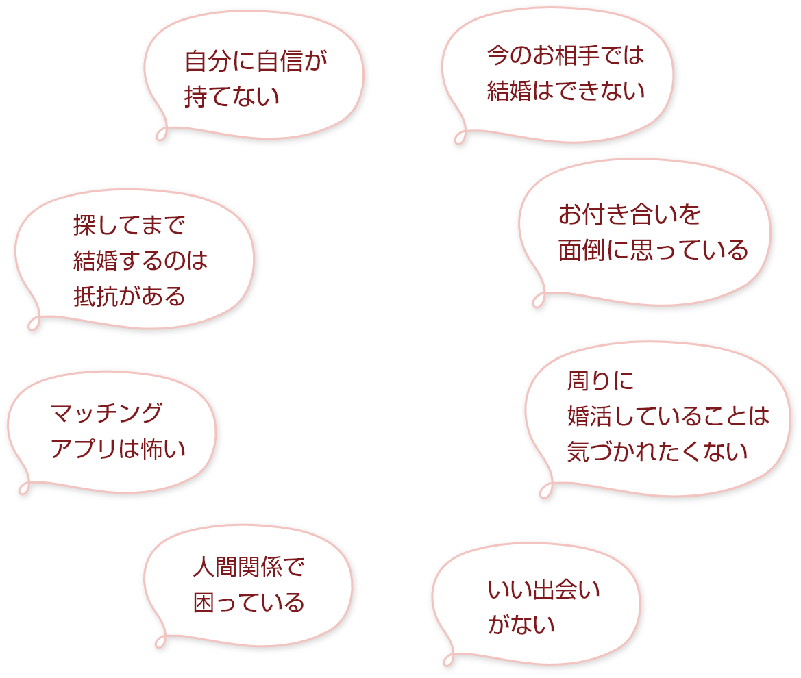 婚活の悩み:自分に自信が持てない・今のお相手では結婚はできない・お付き合いを面倒に思っている・周りに婚活していることは気づかれたくない・いい出会いがない・人間関係で困っている・マッチングアプリは怖い・探してまで結婚するのは抵抗がある